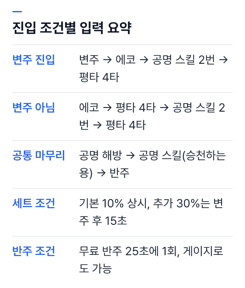 변주 진입과 비진입의 앞 순서, 공통 마무리, 세트 효과와 반주 발동 조건을 정리한 요약 도표